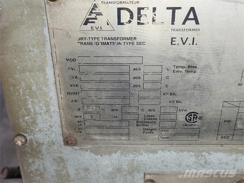 Delta CETC0045S001532 Statyba - Kita