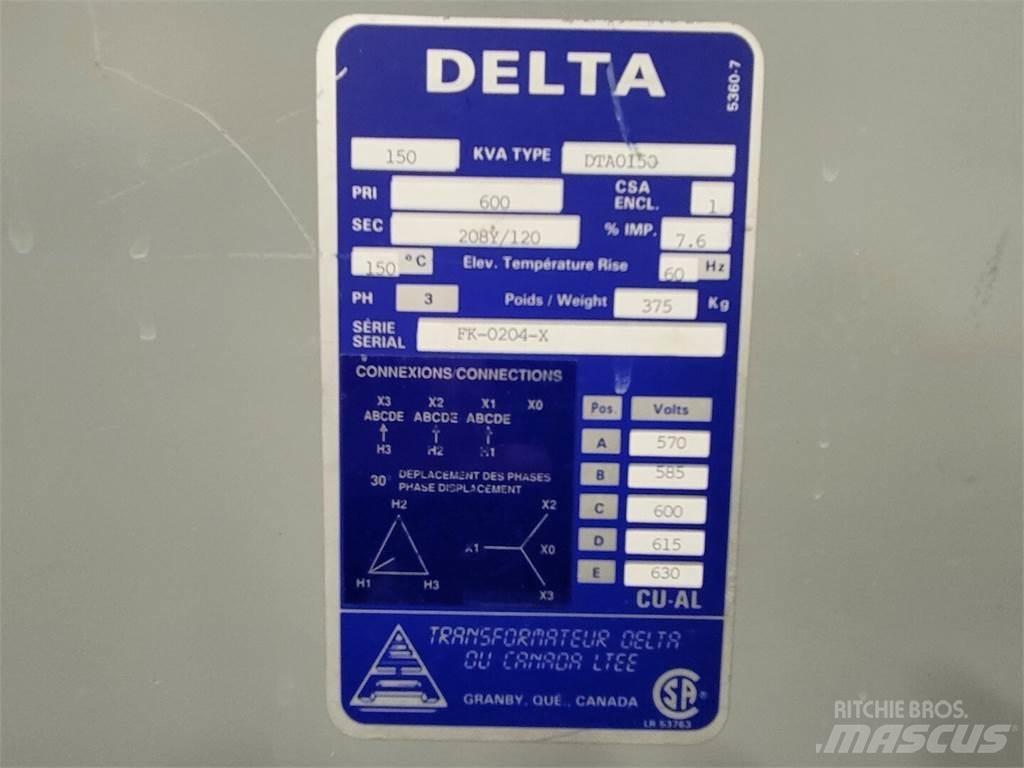 Delta DTA0150 Statyba - Kita