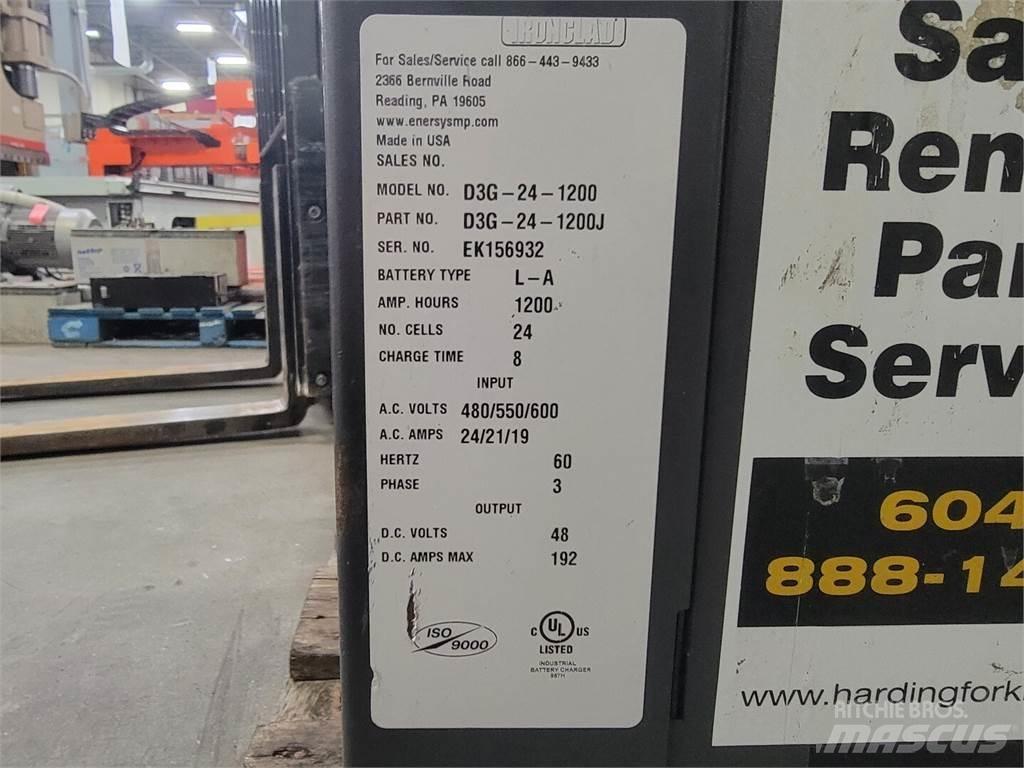 EnerSys D3G-24-1200 Pakrovėjai