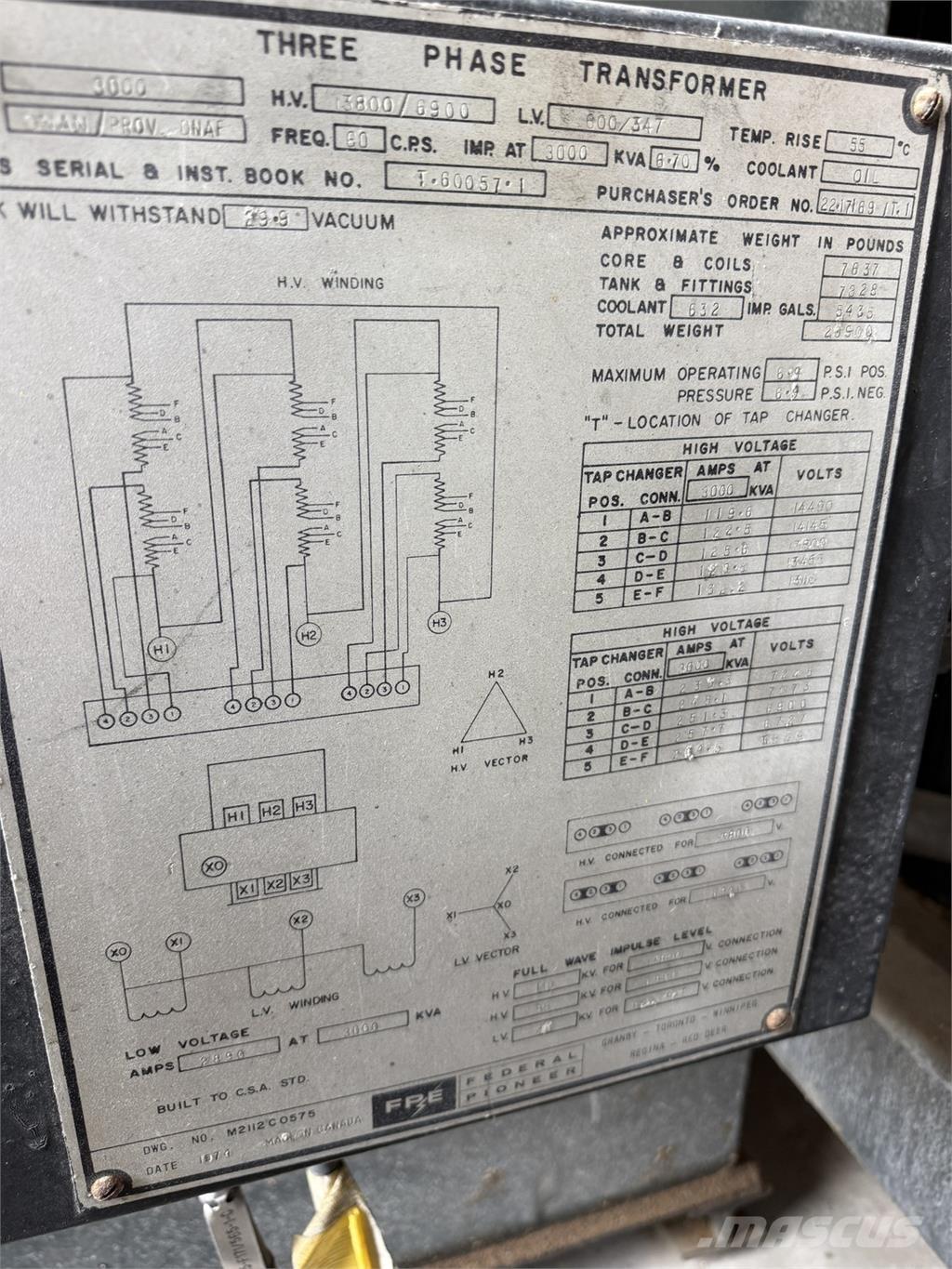  FEDERAL PIONEER Statyba - Kita