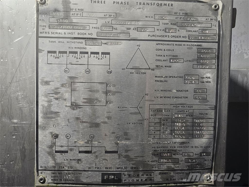  FEDERAL PIONEER Statyba - Kita