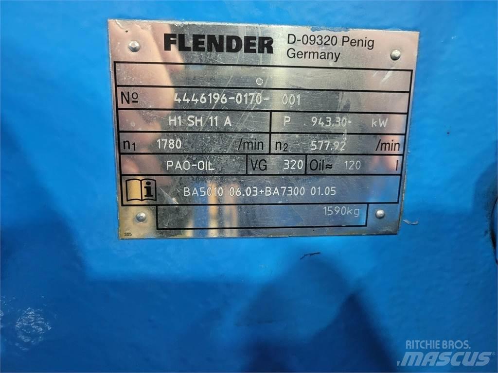 Flender H1SH11A Statyba - Kita