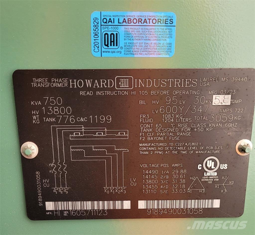 Howard INDUSTRIES Statyba - Kita