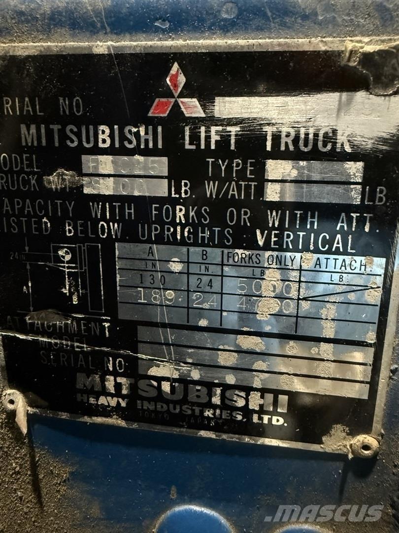 Mitsubishi FGC25 Statyba - Kita