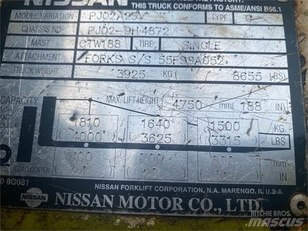 Nissan PJO2A25V Statyba - Kita