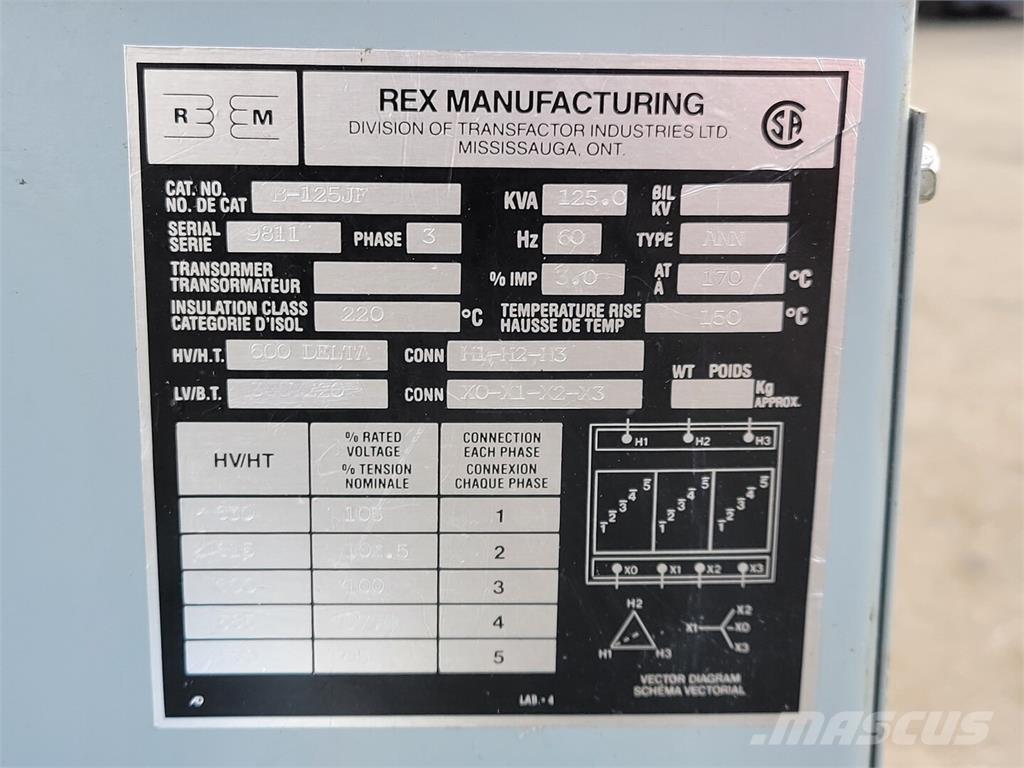 REX B-125JF Statyba - Kita