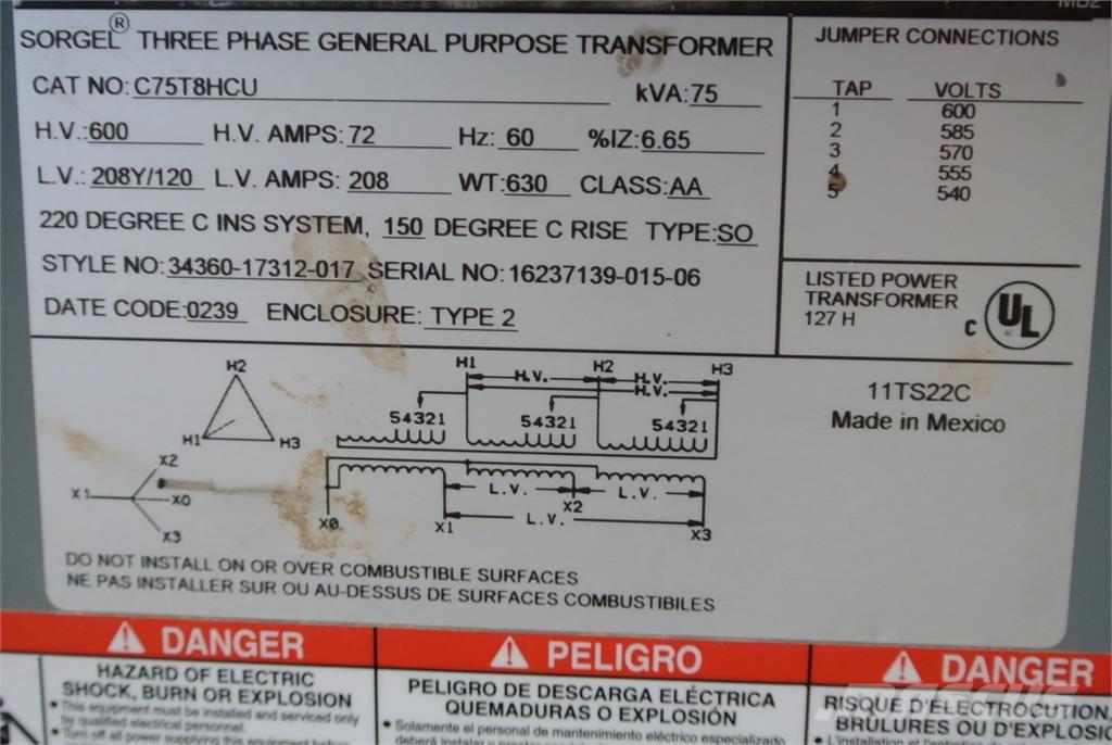  SQUARE D C75T8HCU Statyba - Kita