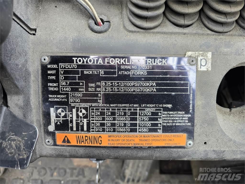 Toyota 7FDU70 Statyba - Kita
