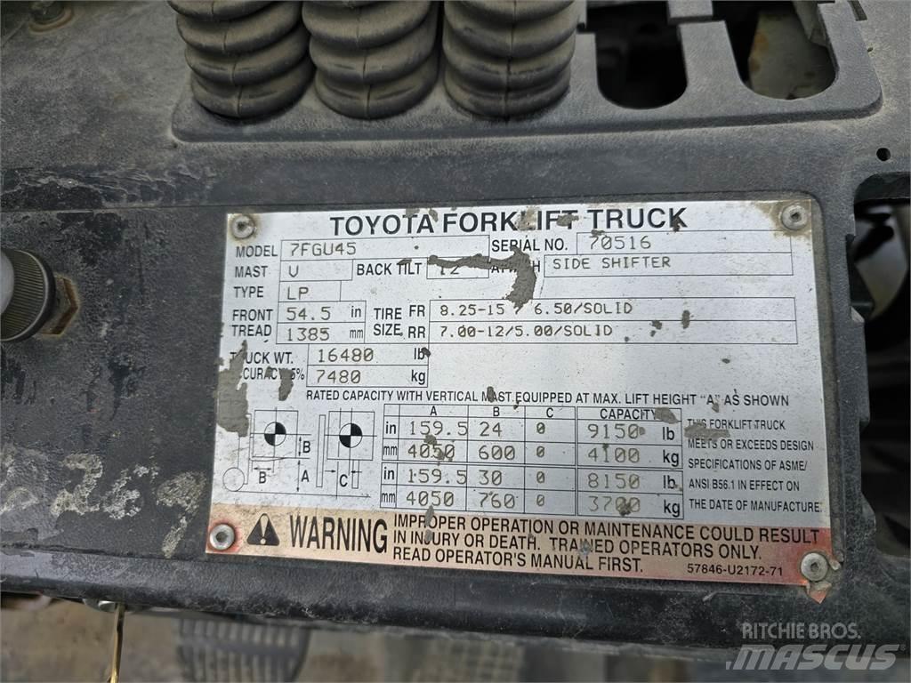 Toyota 7FGU45 Statyba - Kita