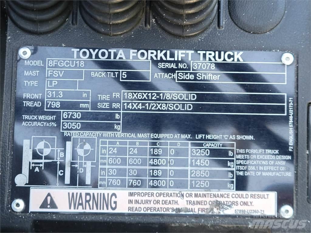 Toyota 8FGCU18 Statyba - Kita