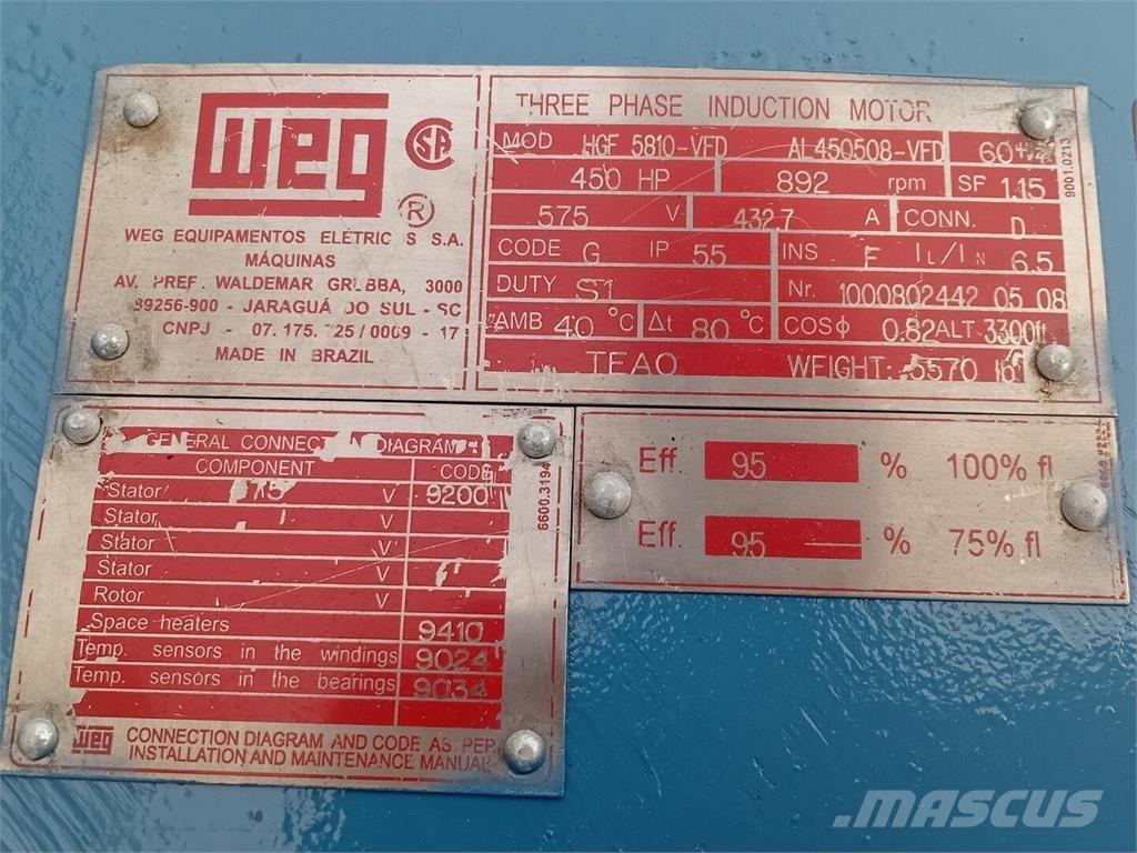  WEG HGF 5810-VFD Pramoniniai varikliai