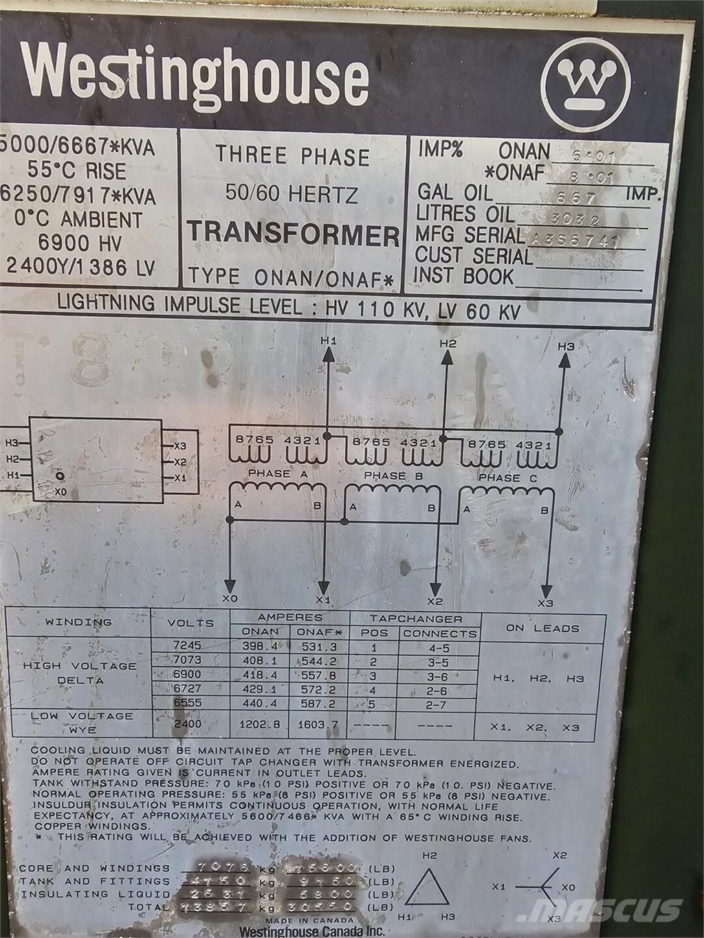 Westinghouse  Statyba - Kita