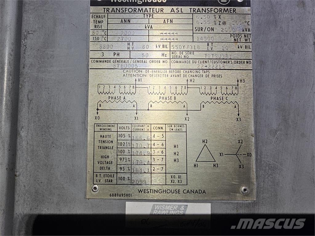 Westinghouse  Statyba - Kita