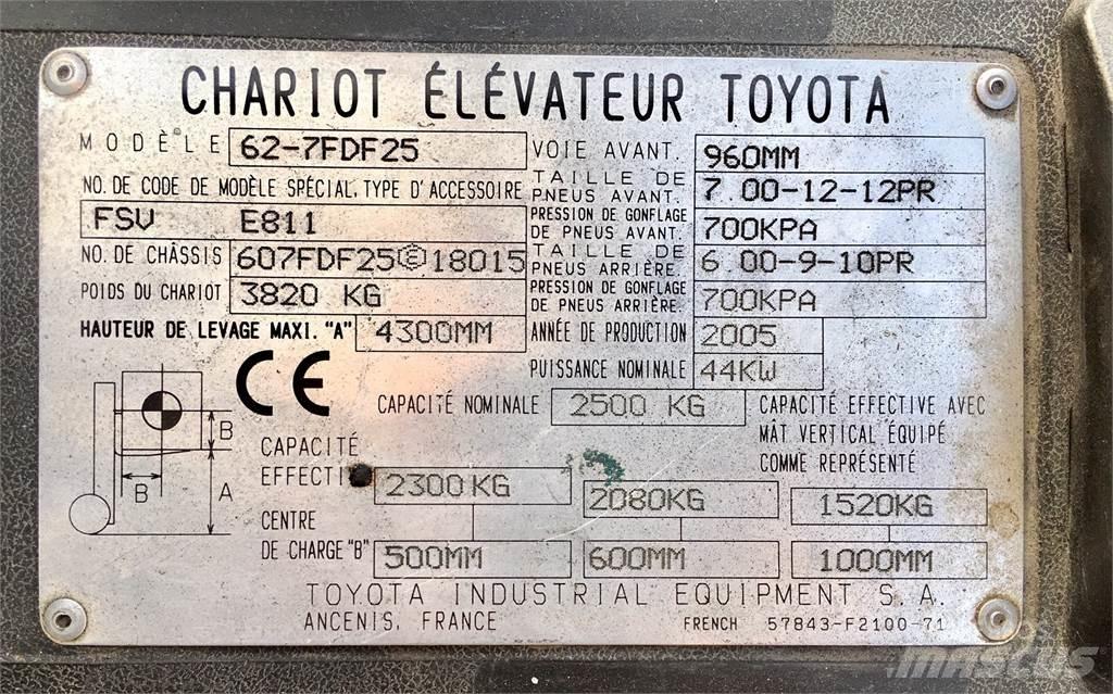 Toyota 7FD25 Šakiniai krautuvai - Kita