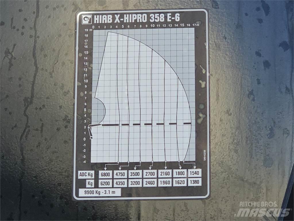 MAN TGS 35.500 8x4 Savivarčiai su kabeliniu keltuvu