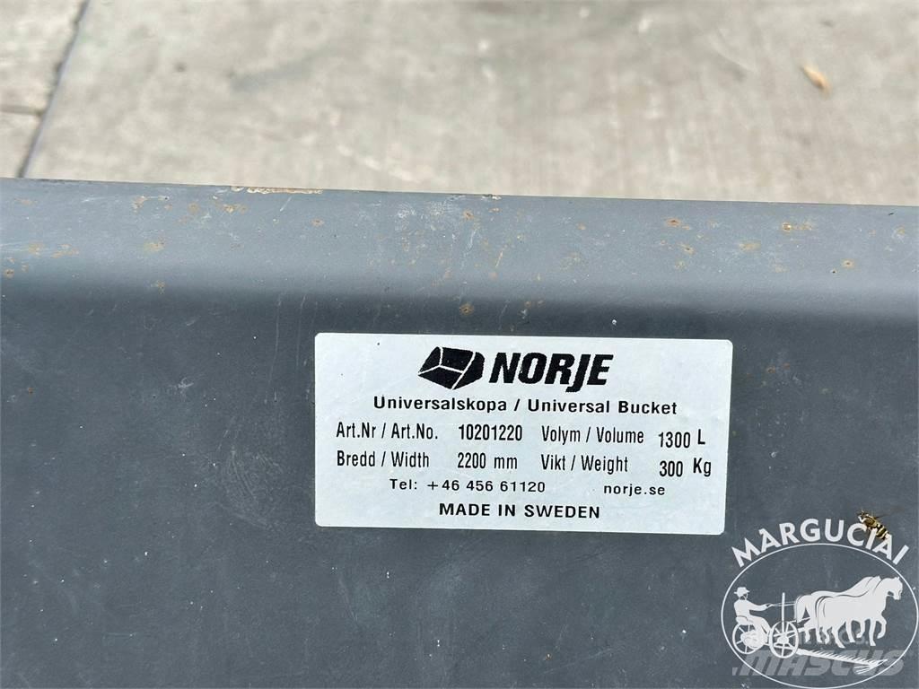 Kita Norje, 2,2 m. Žemės ūkis - Kita