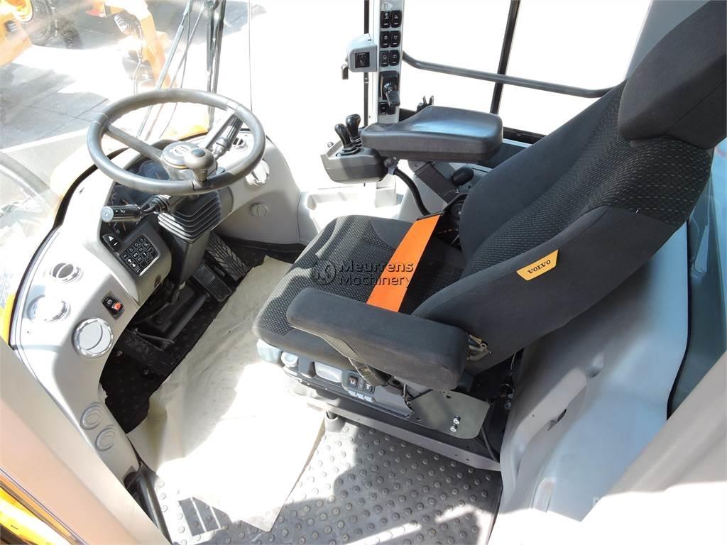 Volvo L220H Naudoti ratiniai krautuvai