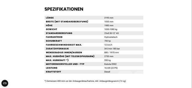 Avant Tecno 423 Naudoti ratiniai krautuvai