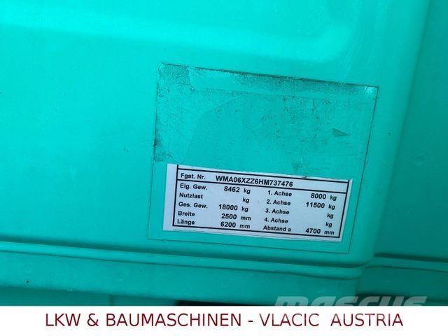 MAN TGX 18.460 Naudoti vilkikai