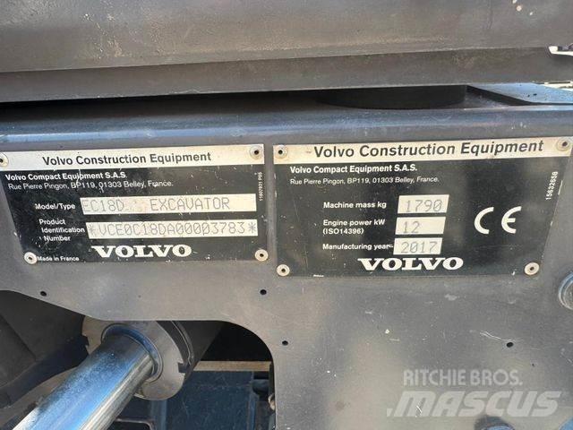 Volvo EC18D Mini ekskavatoriai < 7 t