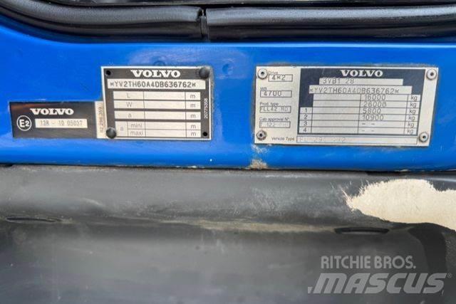 Volvo FLL-290 Priekabos su tentu