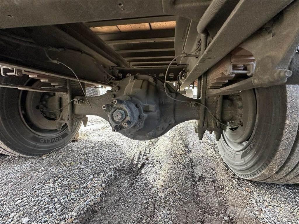Hino 238 Transportas - Kita