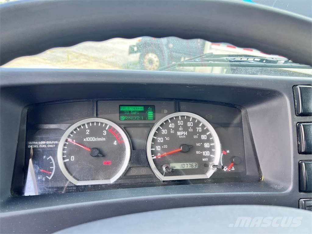 Isuzu NRR Sunkvežimiai su dengtu kėbulu