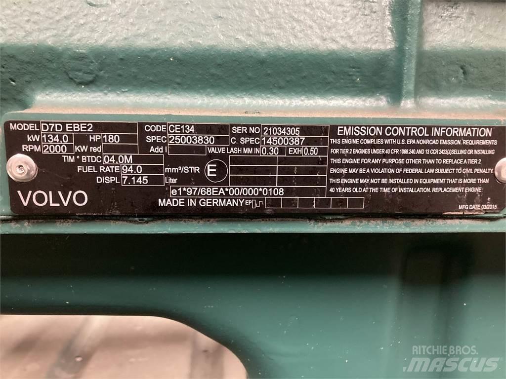 Volvo  Varikliai