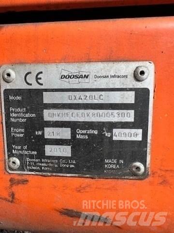 Doosan DX420LC Vikšriniai ekskavatoriai