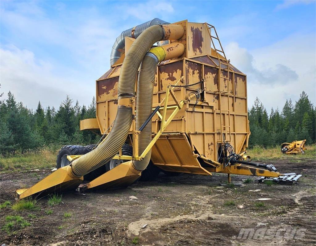  Imuvaunu Statyba - Kita