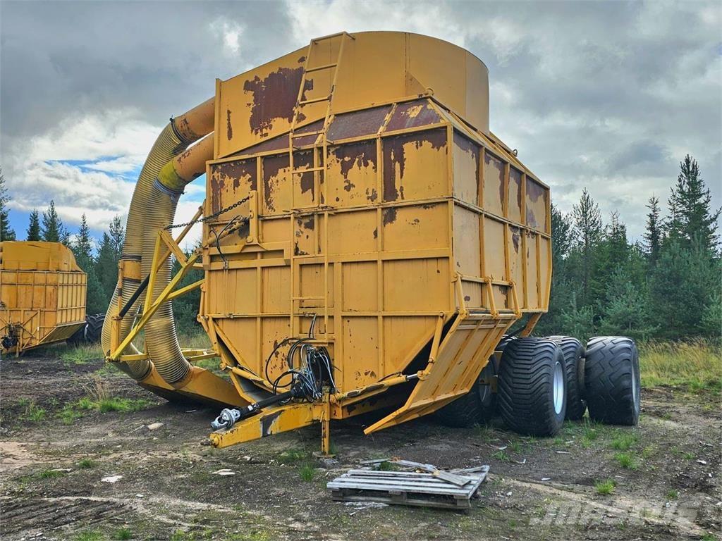  Imuvaunu Statyba - Kita