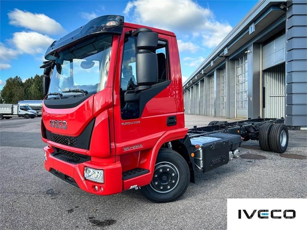 Iveco Eurocargo Kita
