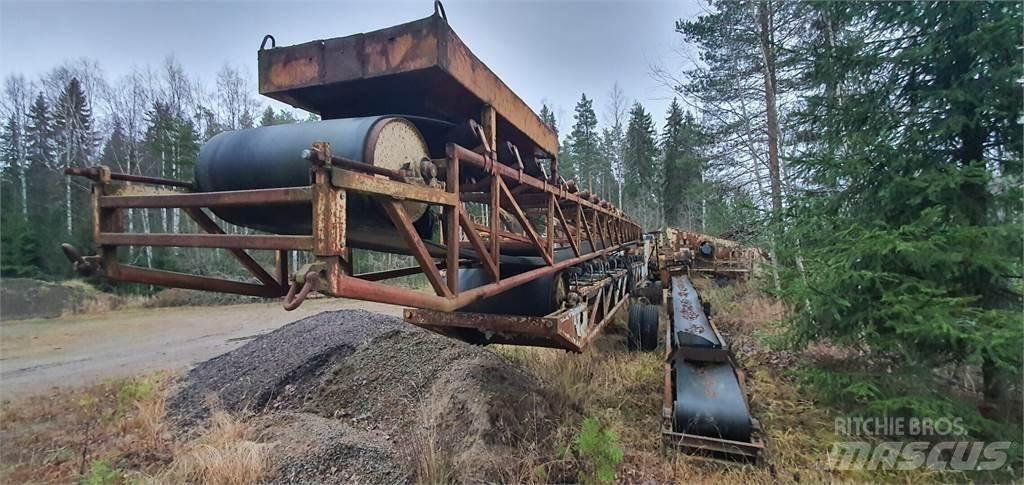  Kuljettimia Transporteriai