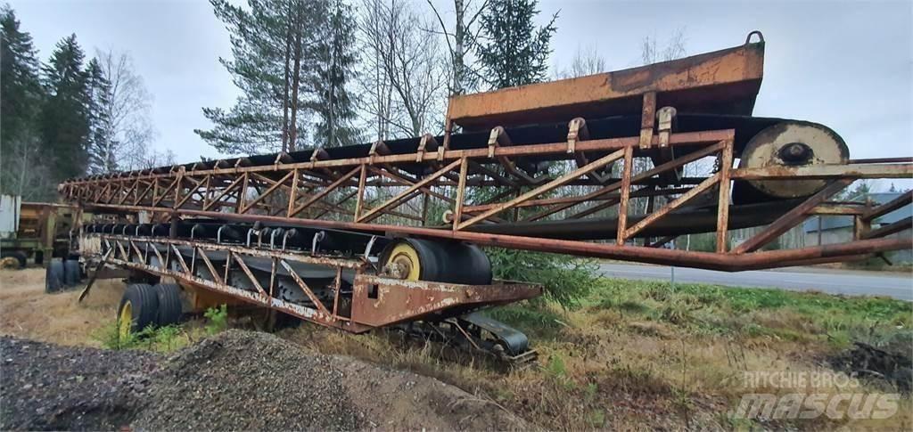  Kuljettimia Transporteriai