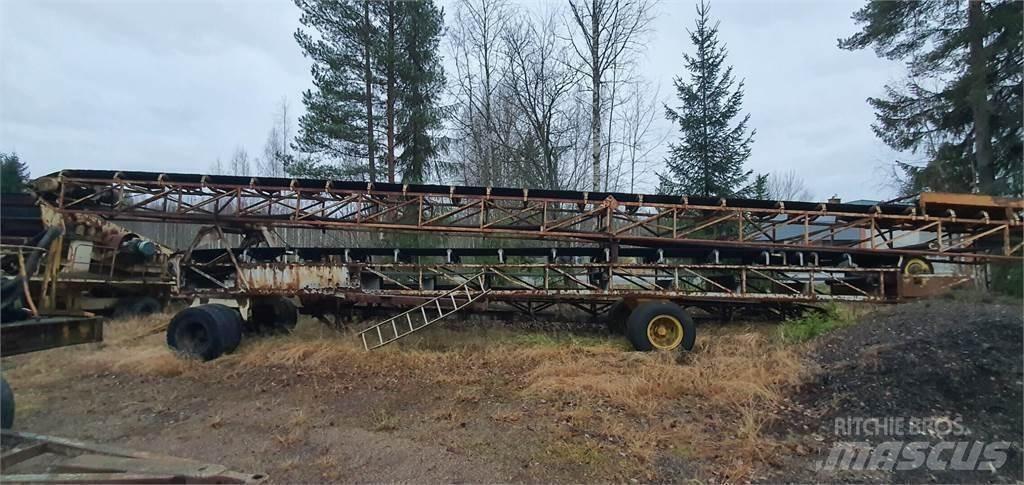  Kuljettimia Transporteriai