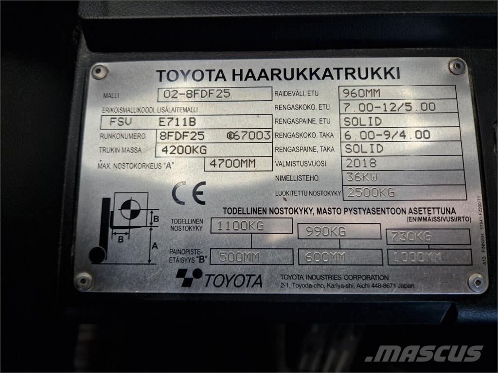 Toyota 02-8FDF25 Dyzeliniai krautuvai