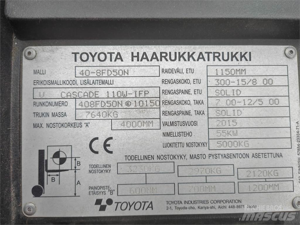 Toyota 40-8FD50N Dyzeliniai krautuvai