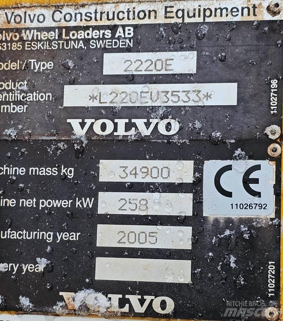 Volvo L220E Naudoti ratiniai krautuvai