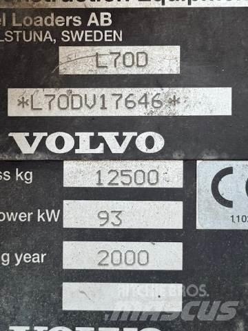 Volvo L70D Naudoti ratiniai krautuvai