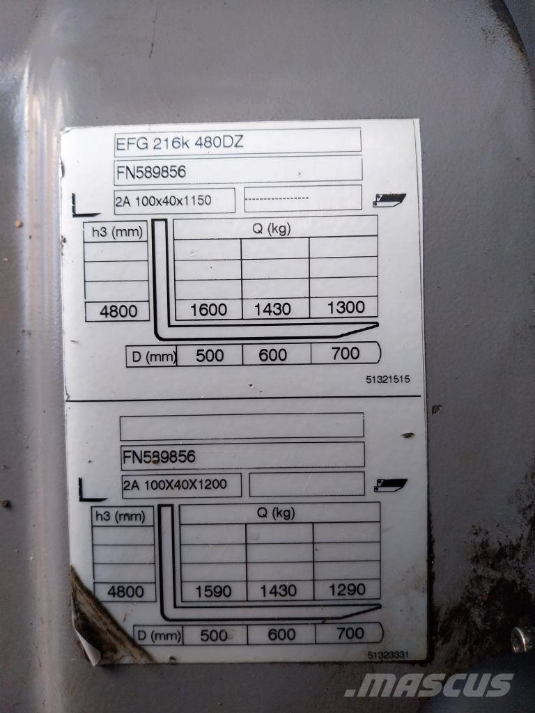 Jungheinrich EFG 216k Elektriniai šakiniai krautuvai