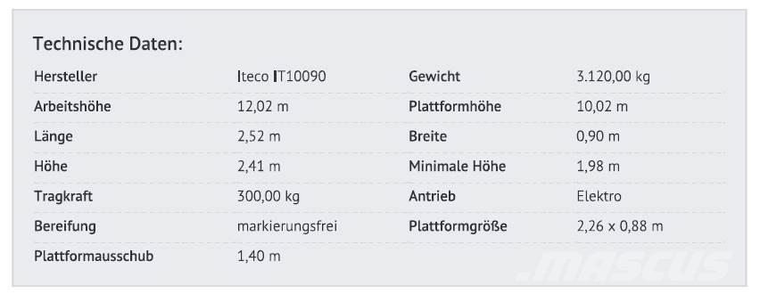 Iteco IT10090 Žirkliniai keltuvai