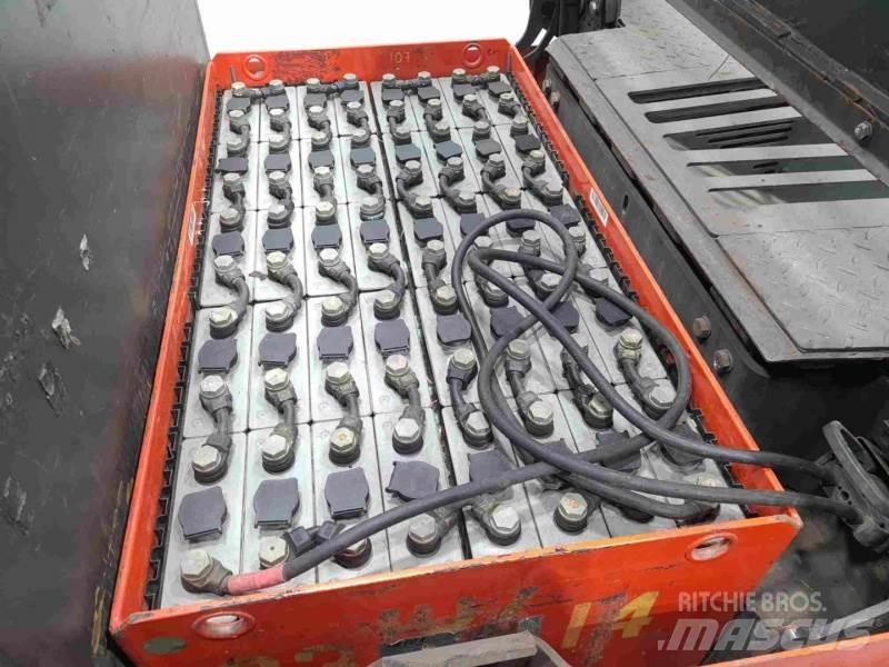 Linde P250 127 Buksyravimo vilkikai