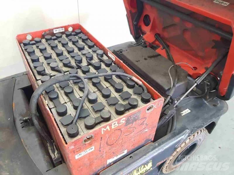 Linde P60 Buksyravimo vilkikai