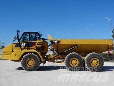 CAT 725 Karjeriniai savivarčiai
