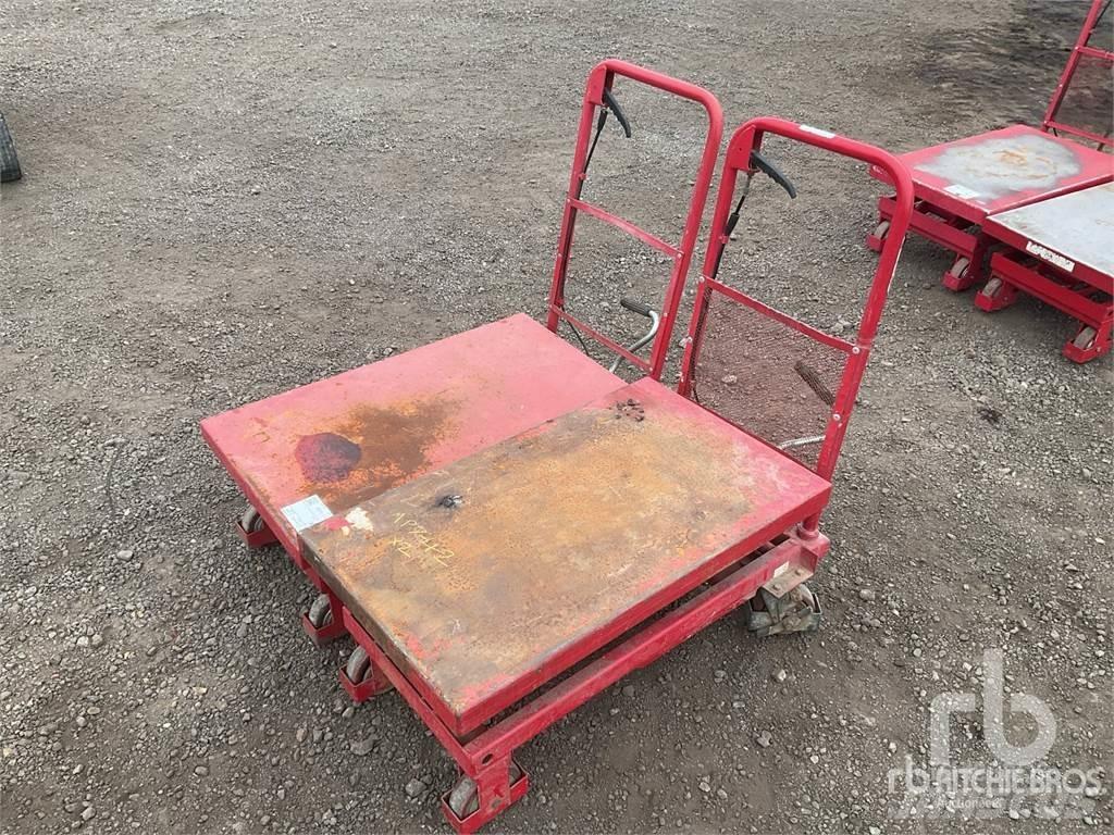 Clarke HTL300 Kiti naudoti statybos komponentai