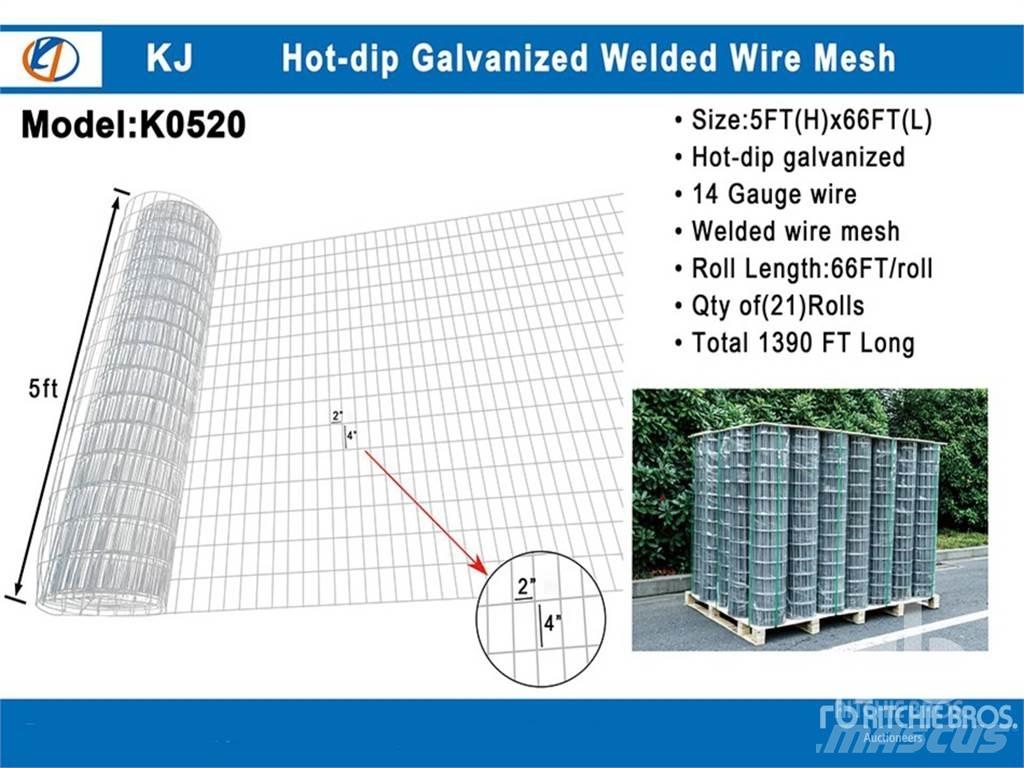 KJ K0520 Aplinkos tvarkymas - Kita