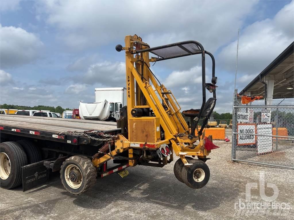 Spyder S40KDC Visureigiai krautuvai