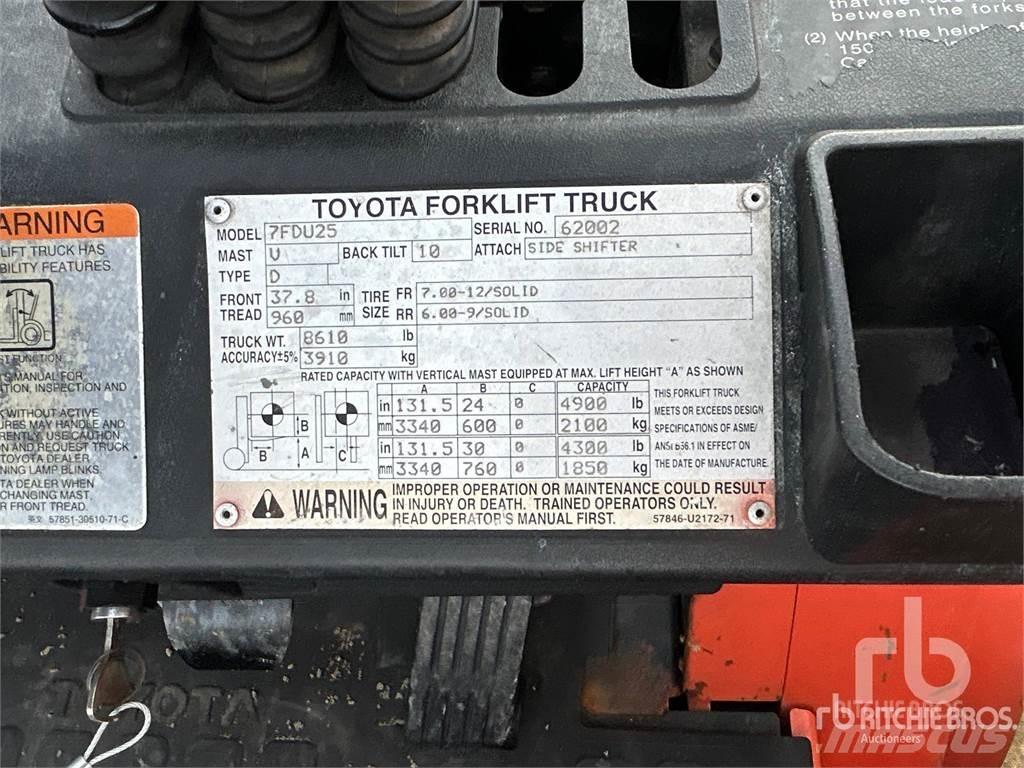 Toyota 7FDU25 Dyzeliniai krautuvai