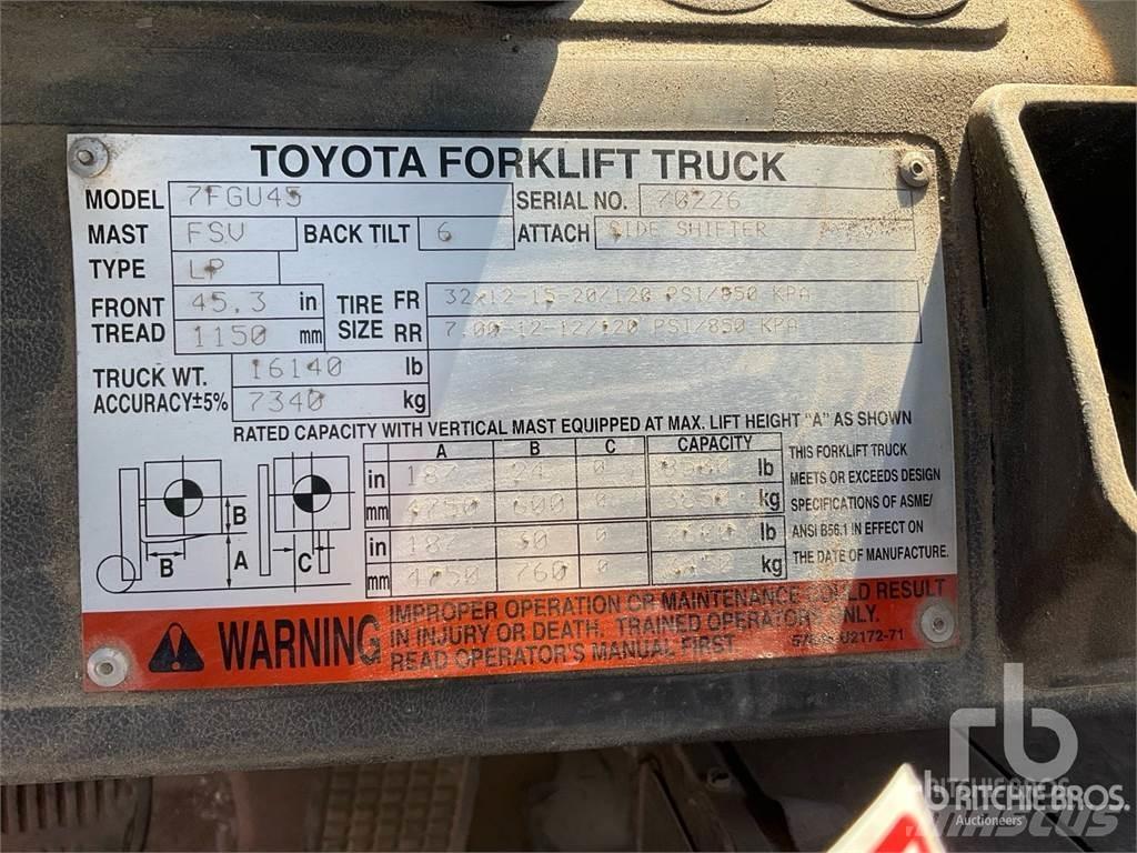 Toyota 7FGU45 Dyzeliniai krautuvai