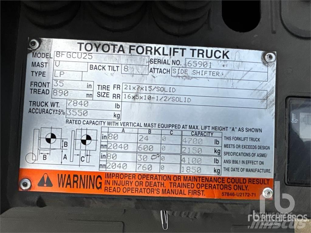 Toyota 8FGCU25 Dyzeliniai krautuvai